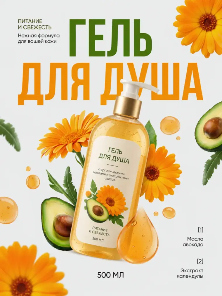 Главная карточка геля для душа